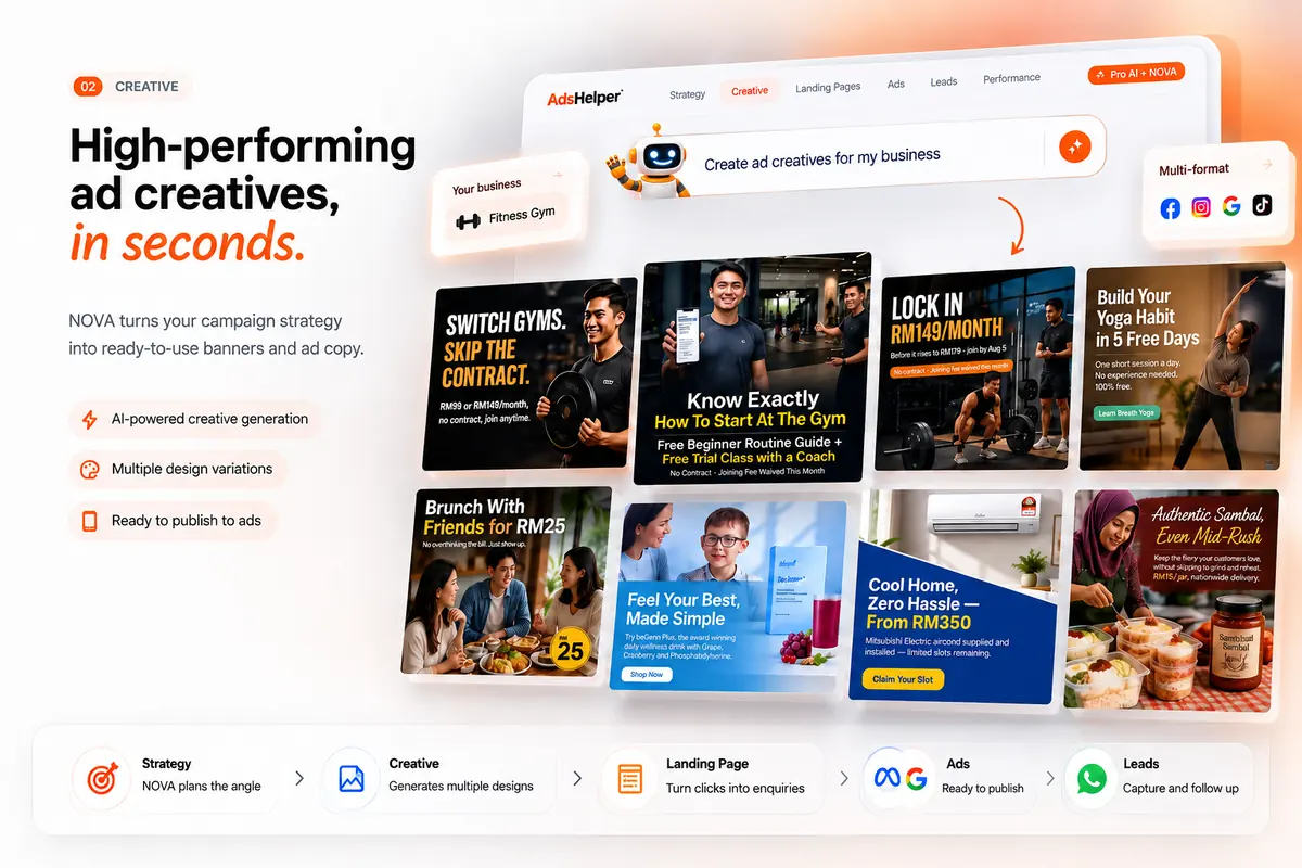 Creative in AdsHelper