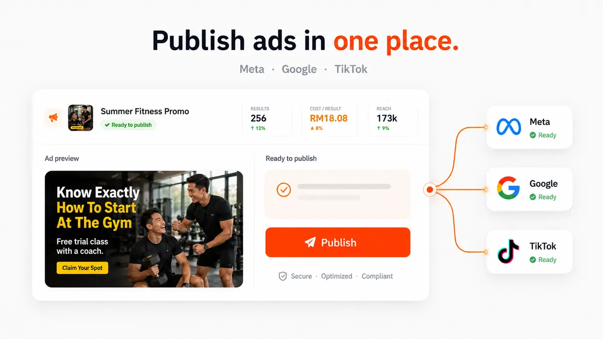 Ad publishing in AdsHelper