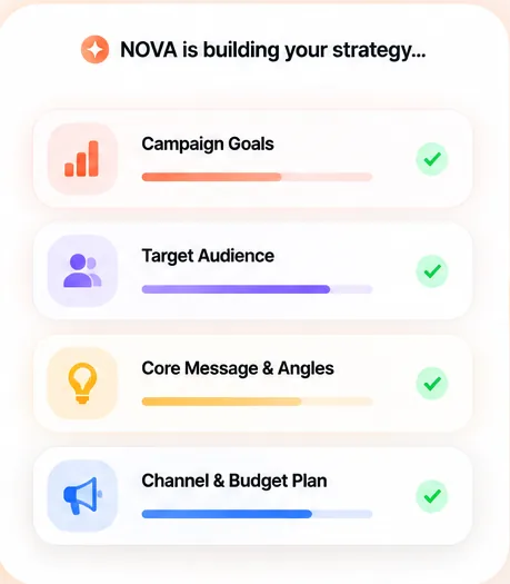 Results feeding back into NOVA